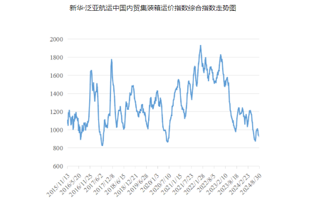 03045c94e34bb96c1c76257338ad849766dada743379f 首页- J9集团国际站官网入口