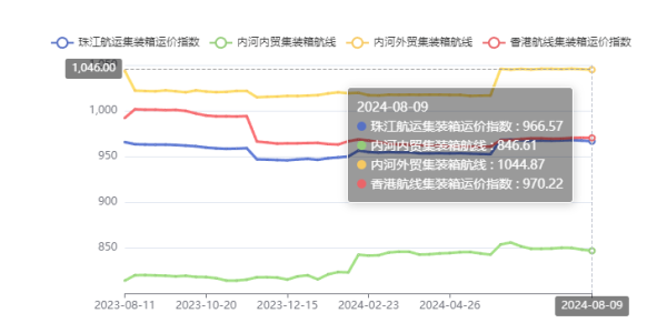 首页- J9集团国际站官网入口