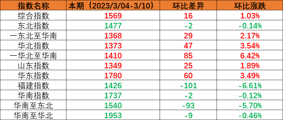 05d5cd287aa506e5b33064fb2abe85786415718012286 首页- J9集团国际站官网入口