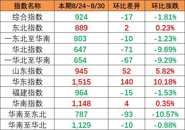 080c7240d6bfda23a7f73c11867bd0ea66dad9a2e7db1 首页- J9集团国际站官网入口