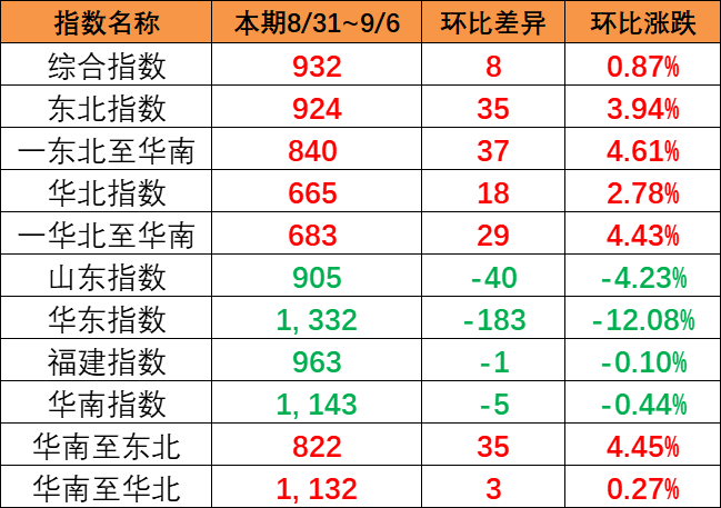 0fc7b79f2c98a85f663bb8fec294bab066e560772b49f 首页- J9集团国际站官网入口