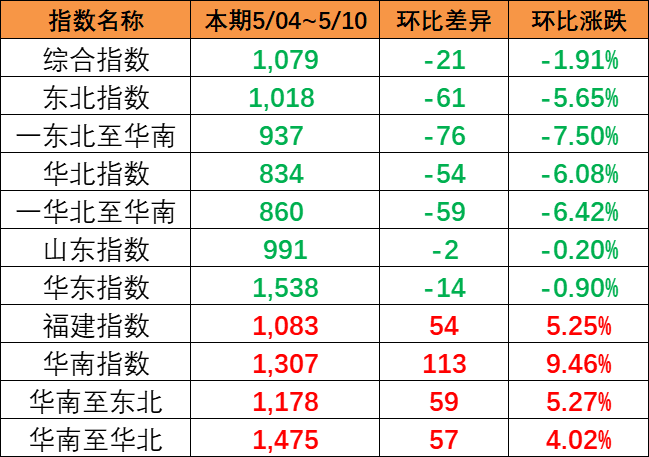 109cf27282a1904474f7174a4473095466471e69b2cbd 首页- J9集团国际站官网入口