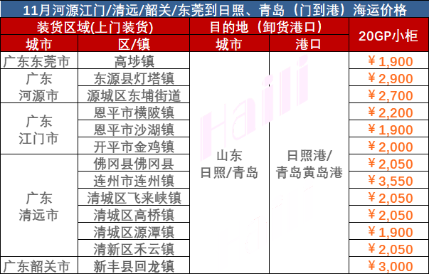 2023年11月广东到通辽海运价值