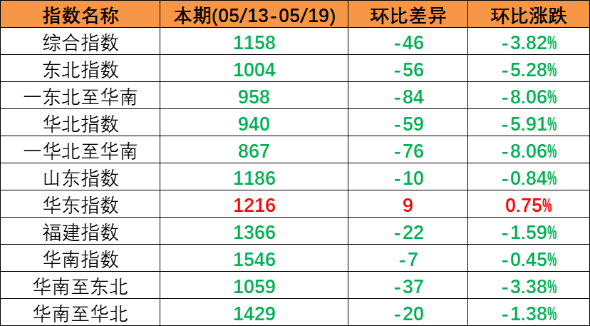 32c9b200d7226cc77a75807ed3febd71647068d385be7 首页- J9集团国际站官网入口