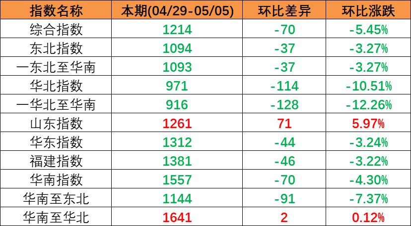 38a4d0885b25aba6ee131c09460e9bd6645e006592feb 首页- J9集团国际站官网入口