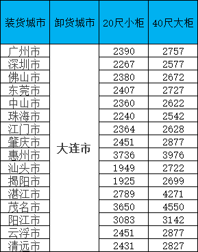 首页- J9集团国际站官网入口