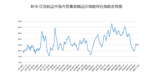 5384a93d4f7f3e7538b20297890737006569b516dea42 首页- J9集团国际站官网入口