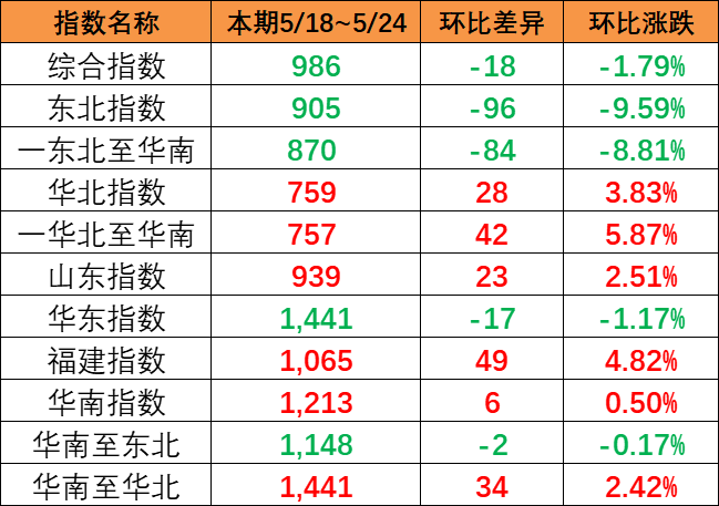 546ab699f1c6efa54e305e14bebe6af866599837b280e 首页- J9集团国际站官网入口