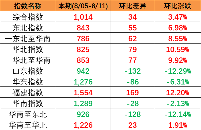 570e46d5fac8667bdad54dd58511f4c364df3c09b2139 首页- J9集团国际站官网入口