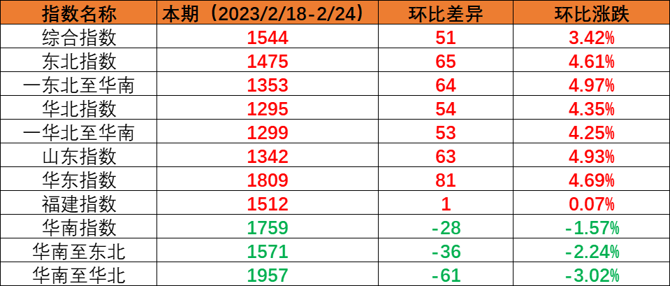 74a933df1a3a962978290172299dc5fd6401d3c9db6ae 首页- J9集团国际站官网入口