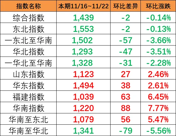 767ac1421497668ee68748da62600cf1674d10265bdba 首页- J9集团国际站官网入口