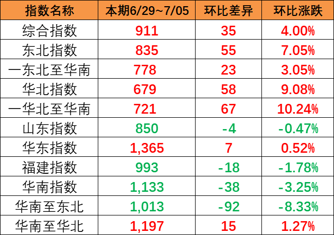 8009e73524e6cd9f33659dacd418c6ab669100567f78e 首页- J9集团国际站官网入口