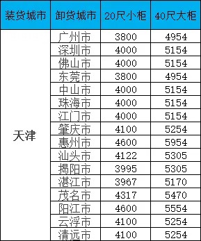 首页- J9集团国际站官网入口