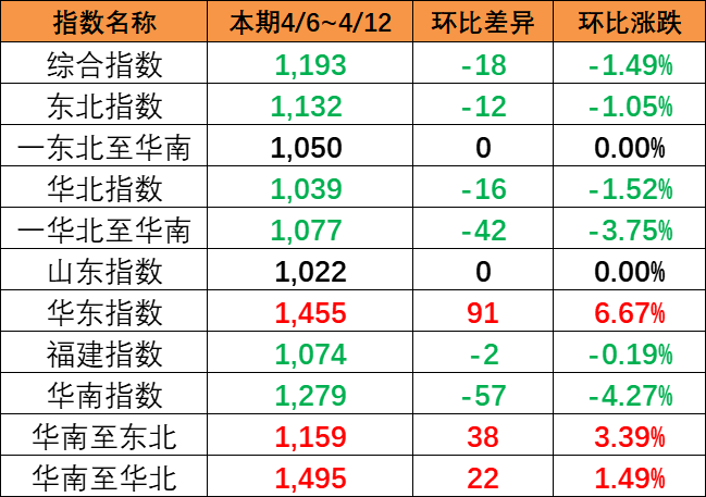 b9e34bc417a535e09d64c77849e2b9f166223fe05ac46 首页- J9集团国际站官网入口