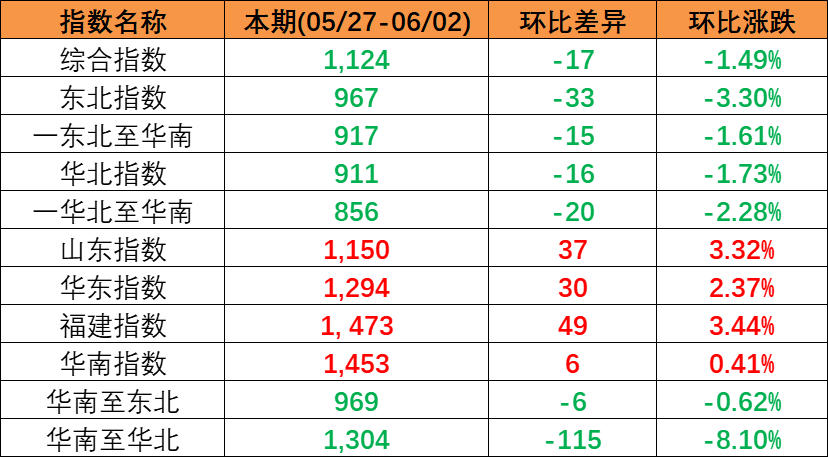 首页- J9集团国际站官网入口