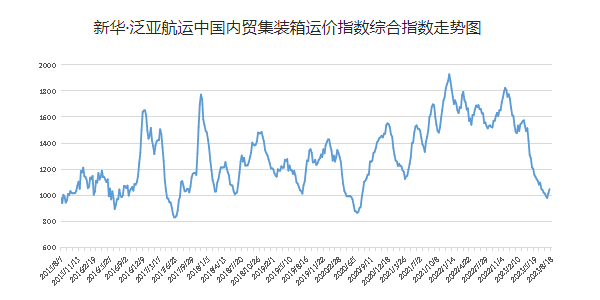 bd9ae4a898667bbe2c6f3872f95ef54764e87c0988f14 首页- J9集团国际站官网入口