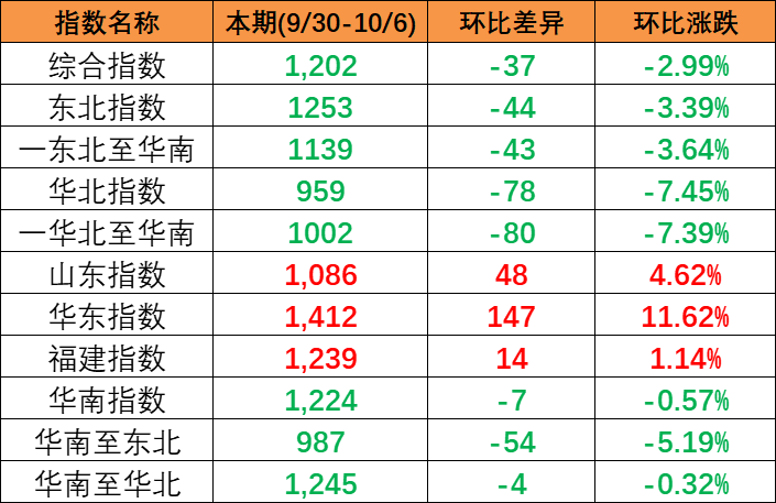 bf04c02f96f17a90598fe0e5322f69ce65290cffec185 首页- J9集团国际站官网入口