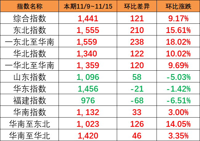 c253dd4cfa1d8deab64a3e709dcb6c466743ef1e50d5e 首页- J9集团国际站官网入口