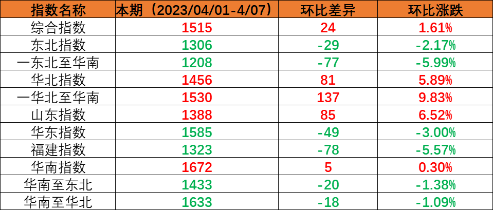 ca1126ad6f00c718024b13be8a888a1a64391f0dcb563 首页- J9集团国际站官网入口