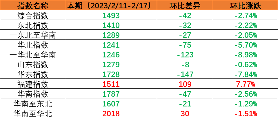 d147bbfc1749961f2e82552efe30b00163f883910f850 首页- J9集团国际站官网入口