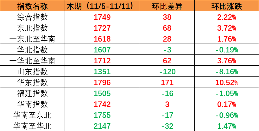 e3b6d7e50f5352a255dbd51b88fe4cb6637aea564a410 首页- J9集团国际站官网入口