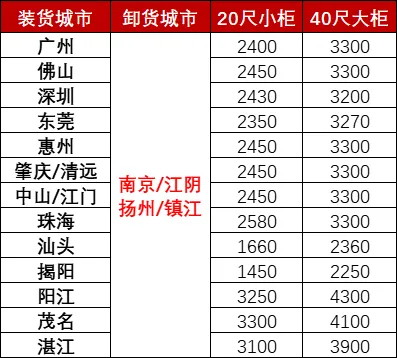 首页- J9集团国际站官网入口