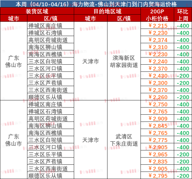 eb55ebbe7f3dc8bb58df0dce7144d8bc6433bd66a0e5d 首页- J9集团国际站官网入口