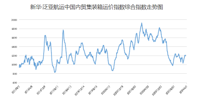 f91e4ba4eba0ce15706e32c27e034a9c6618f31f8252b 首页- J9集团国际站官网入口
