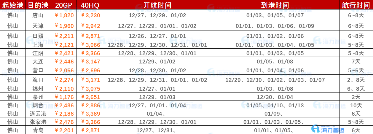 feddf98d29dadb4c3e262afe0534ee6763a959f83421a 首页- J9集团国际站官网入口